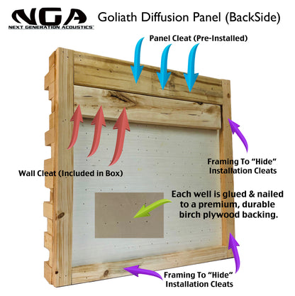 GOLIATH DIFFUSER - RED MAHOGANY - (2FTx2FT)