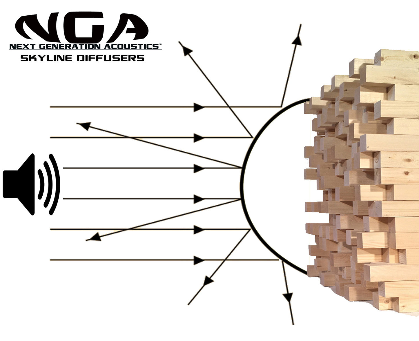 SONIC DIFFUSER PANEL - Natural Pine Wood (2ft x 2ft) Acoustic Skyline Diffuser